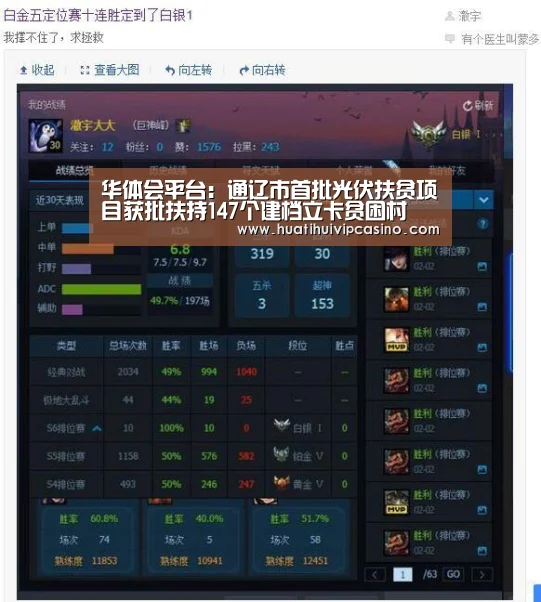 华体会平台:通辽市首批光伏扶贫项目获批扶持147个建档立卡贫困村(图1) 华体会平台